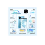 Realme C21
