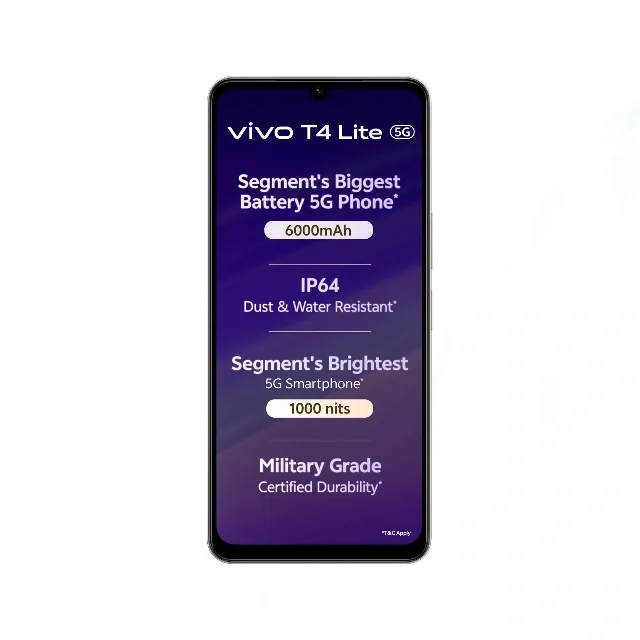 Vivo T4 Lite 5G